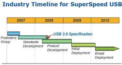 USB3.0_roadmap.jpg